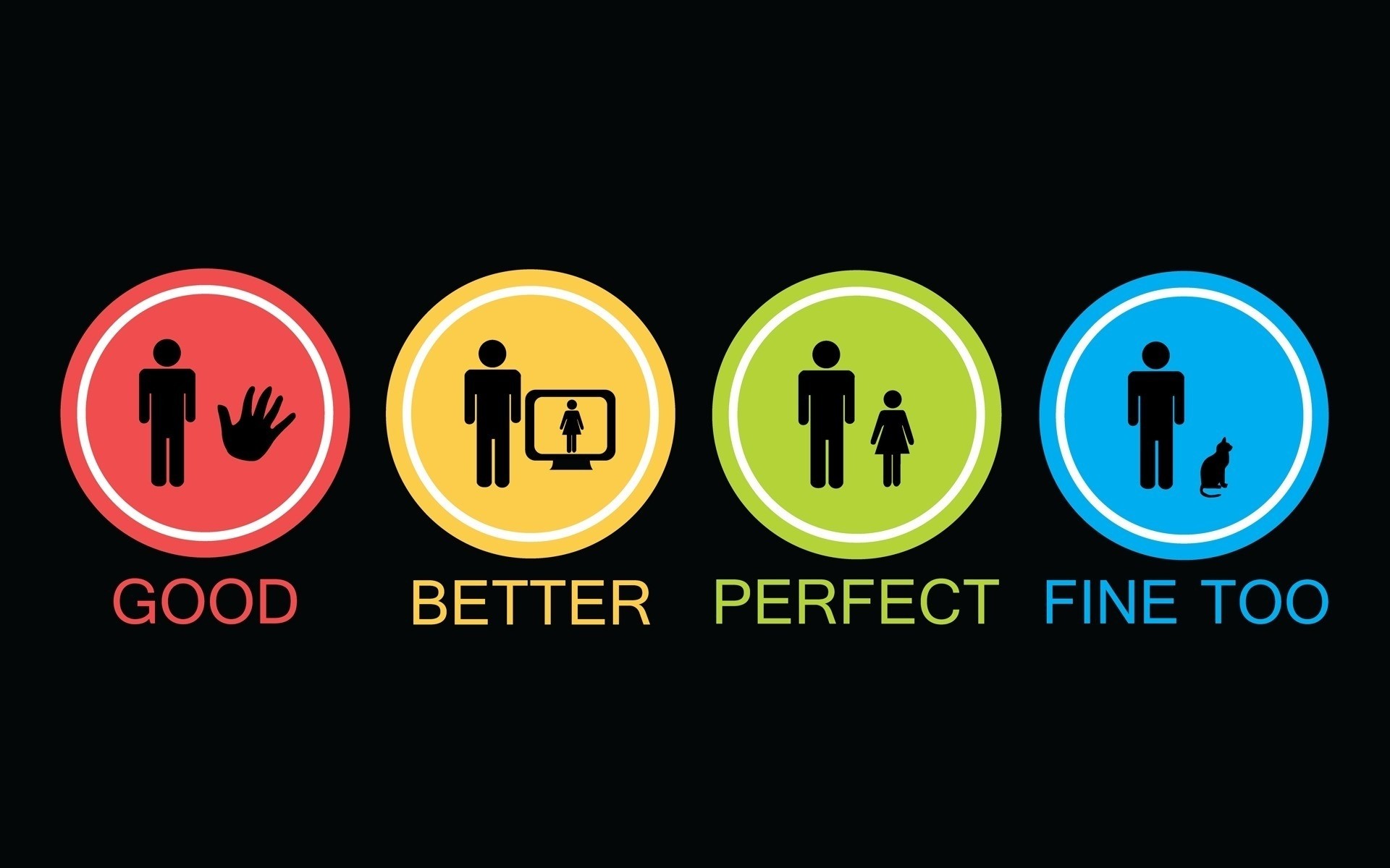 प्रतीक इंटरनेट साइन इन करें वर्ल्ड वाइड वेब चित्र पाठ कंप्यूटर व्यापार पृष्ठभूमि तावीज़ ड्राइंग संकेत हाथ